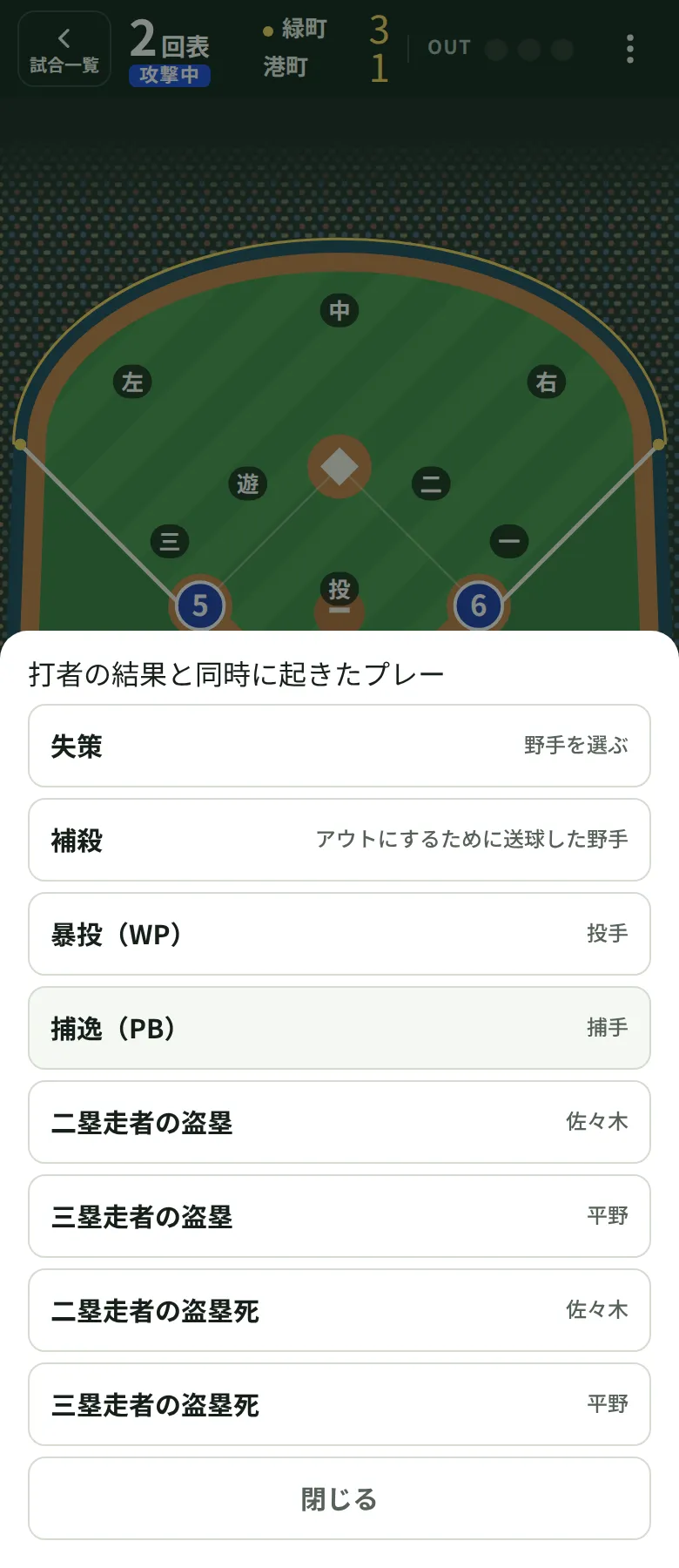 打撃と同時に起きたプレー