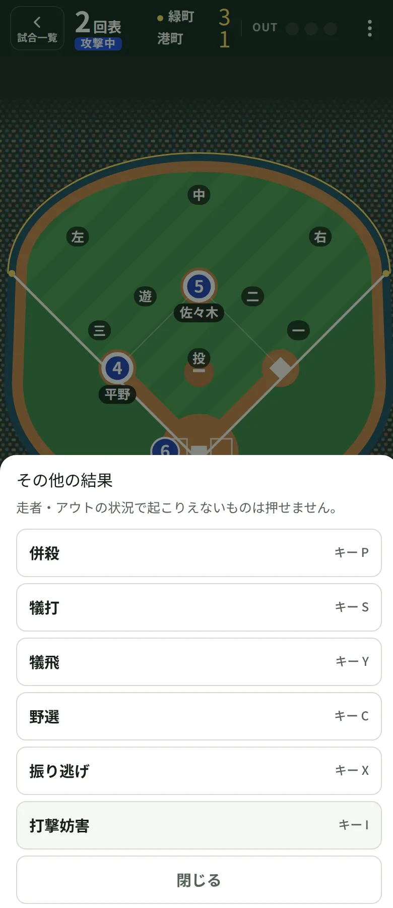 その他の結果