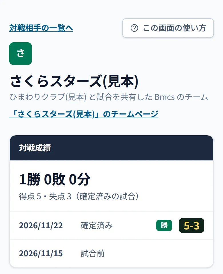 Bmcs のチームとの対戦成績