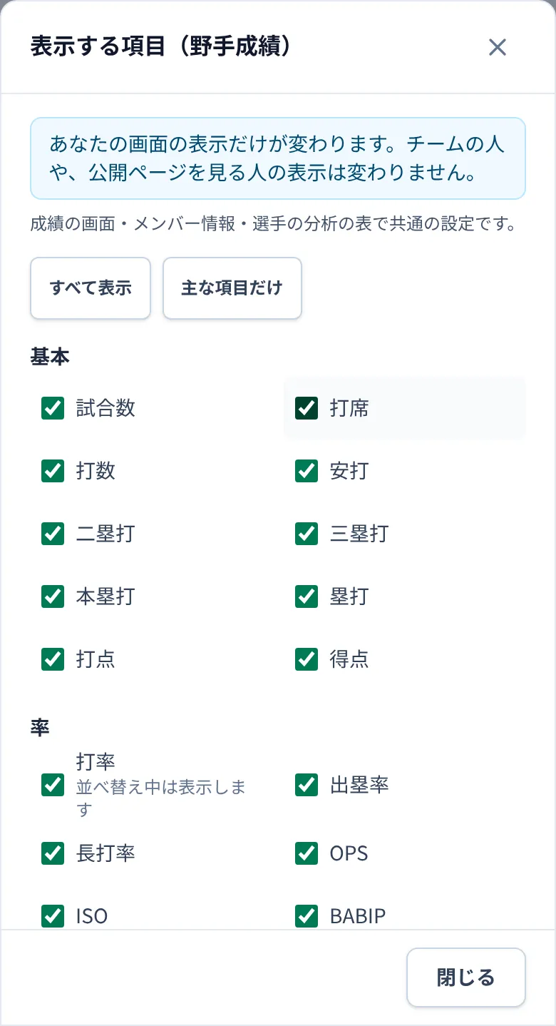 表示する項目を選ぶ画面