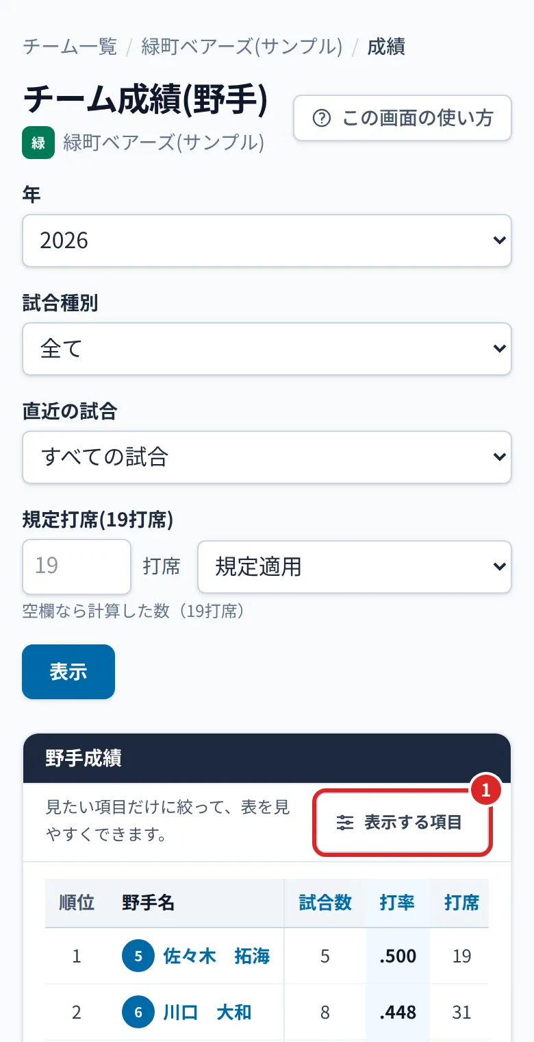 野手成績の詳細